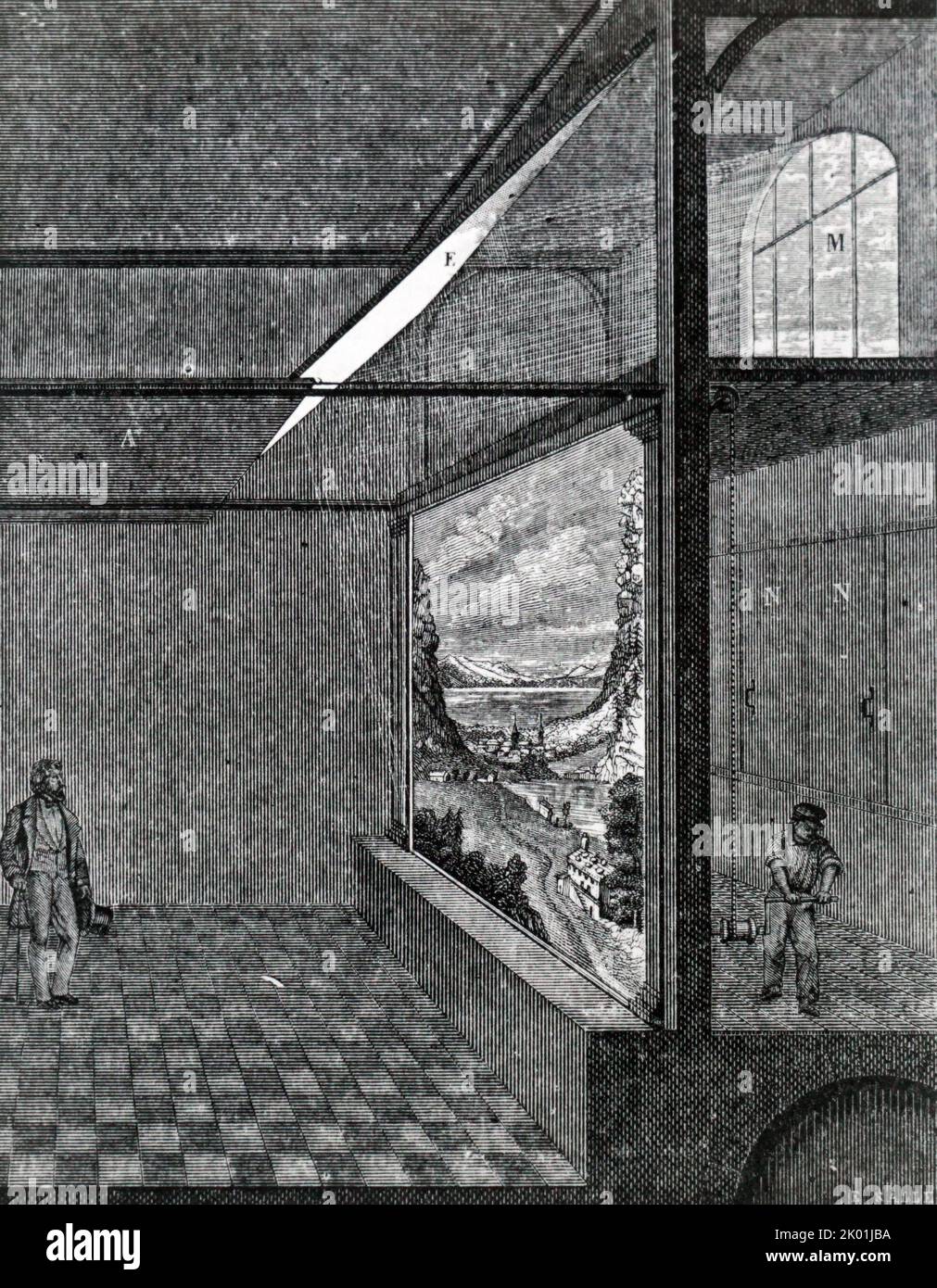 Das Diorama, erfunden von Daguerre. Ein Bild wurde auf die Stofffront gemalt und durch das Fenster M beleuchtet, das vom Spiegel E reflektiert wurde; der Verschluss A konnte lautlos hinüber bewegt werden, um Licht auszuschneiden. Das zweite Bild wurde auf die Rückseite des Stoffes gemalt und als die Fensterläden N, N geöffnet wurden, wurde das zweite Bild beleuchtet. Aus Einer Ganot-Naturphilosophie, London, 1887. Stockfoto