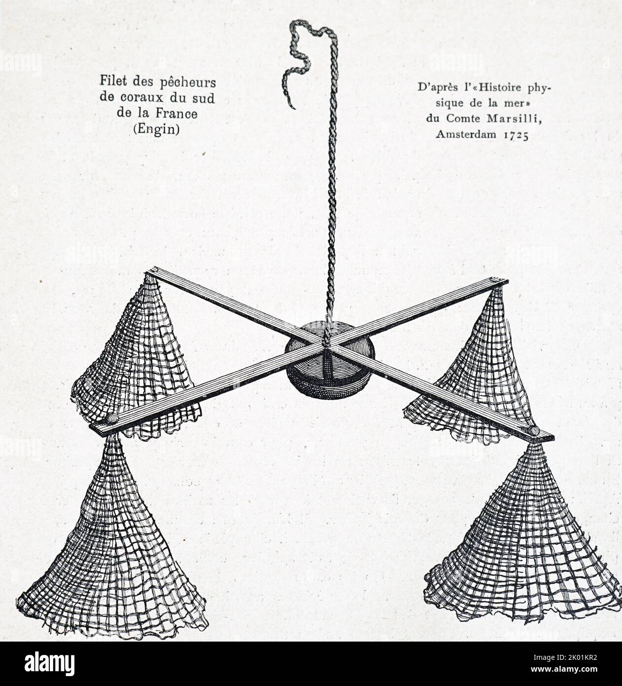 Fangnetze, die 1725 in Frankreich verwendet wurden. Stockfoto