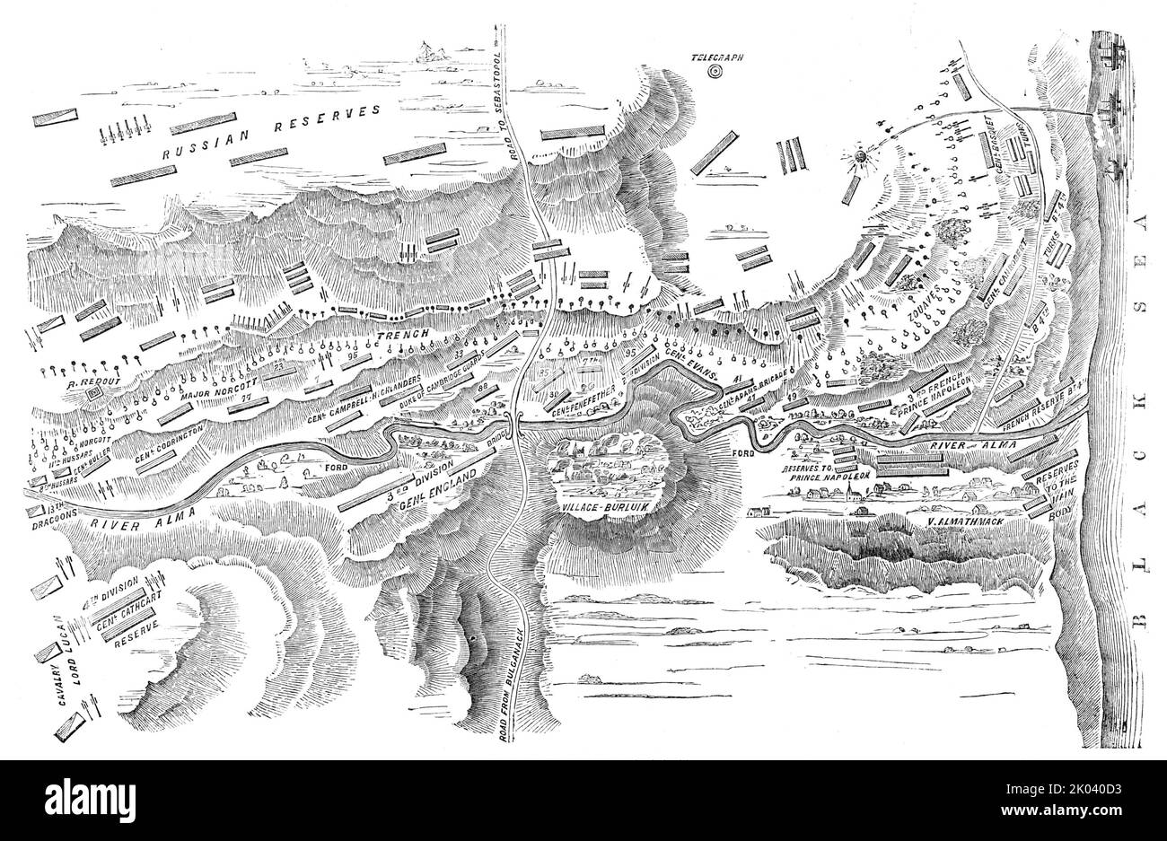 Plan der Schlacht an der Alma, 1854. Krimkrieg. Der Begleitplan wurde von Major Hopkins, K.H., erstellt Die verschiedenen Armeen werden durch die Vielfalt der Schattenlinien dargestellt. Für die Engländer also schattierte Linien parallel zur Vorderseite der Bataillone und Divisionen. Für die Franzosen, senkrechte Linien von vorne nach hinten der Divisionen, Bataillone, &amp;c. Russen, diagonale Schattenlinien für die Reserven, Bataillone, &amp;c. Türken, ohne Schatten. Die kleinen Kreise, die vor den Armeen gezeigt werden, stellen die Gewehre, Zouaves und die leichten Truppen als Scharmützel im Voraus dar. Der Skir Stockfoto