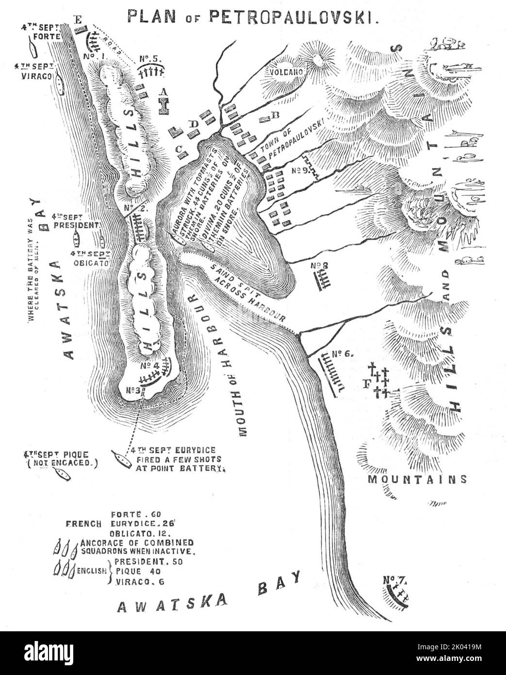 Plan von Petropaulovski, [Kamtschatka], 1854. Krimkrieg: Karte mit '...Position der [alliierten] Flotte und [russischen] Batterien', der Stadt, den Bergen, dem Hafen usw.' Magazin; Regierungsgebäude; Landeplatz; Kasernen; Fischhaus; Friedhof; Gorge Battery, 5 Kanonen; Sattelbatterie, 7 Kanonen; Punktbatterie, 5 Kanonen; Innere Batterie, 5 Waffen; Pfadbatterie, 5 Waffen; Snake-in-Grass-Batterie, 11 Geschütze; Parkers's Battery, 3 Geschütze; Garden Battery, 5 Geschütze; Zitadelle Batterie, Anzahl der Geschütze unbekannt...die Geschwader machten sich auf den Weg zur Bucht von Awatska, deren Annäherung sehr groß ist - hohe Berge (Vulkane) erscheinen o Stockfoto