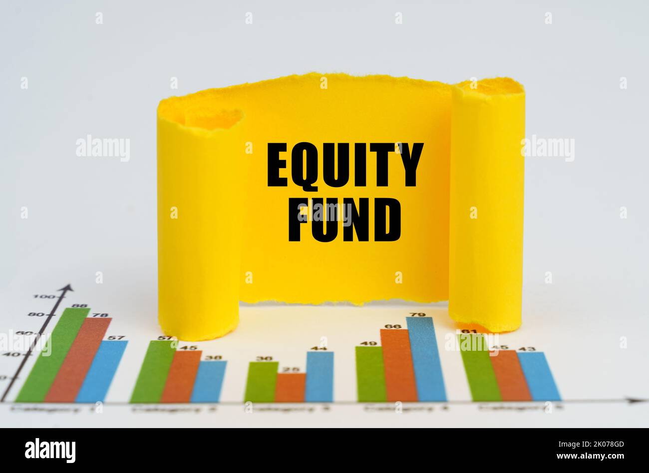 Geschäftskonzept. Vor dem Hintergrund der Grafiken ein gelbes Papierschild mit der Aufschrift - EQUITY FUND Stockfoto