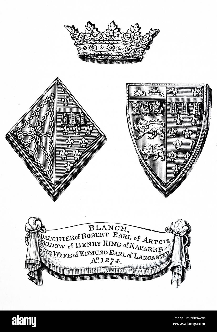 Königliche Dokumentation von Blanch, Tochter von Robert Earl of Artois, Witwe von Heinrich König von Navarra und Ehefrau von Edmund Earl of Lancaster. 1274. Blanche von Artois (c. 1248. - 2. Mai 1302) war Königin von Navarra und Gräfin von Champagne und Brie während ihrer Ehe mit Heinrich I. von Navarra. Später teilte sie die Regierung von Champagne mit ihrem zweiten Ehemann Edmund Crouchback, bis ihre Tochter das Volljährigkeit-Alter erreichte. Stockfoto