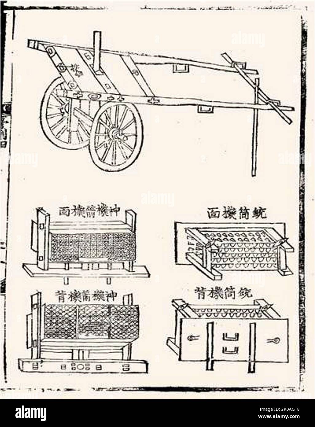 Die hwacha oder hwacha ( ??) Ein mehrfacher Raketenwerfer und ein Orgelgewehr ähnlichen Designs, die im fünfzehnten Jahrhundert Joseon (1392 - 1910) entwickelt wurden. Stockfoto