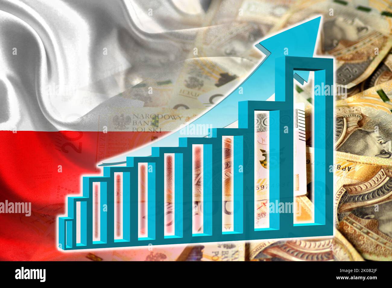 Wirtschaftsdiagramm: Steigender Pfeil, polnische złoty-Geldscheine und polnische Flagge (Geld, Wirtschaft, Unternehmen, Finanzen, Inflation, Krise) Stockfoto