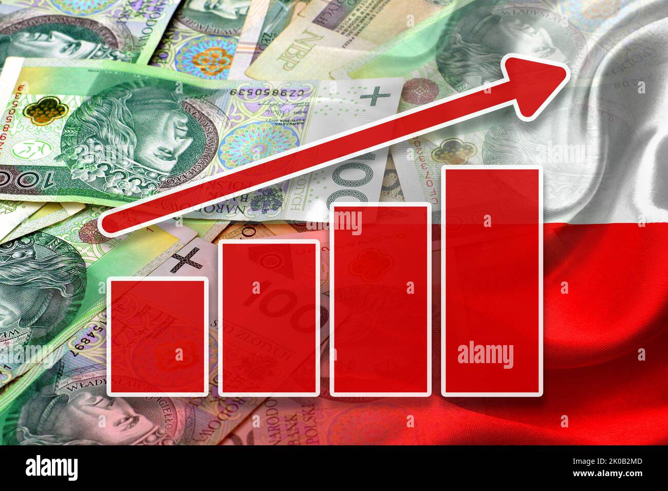 Wirtschaftsdiagramm: Steigender Pfeil, polnische złoty-Geldscheine und polnische Flagge (Geld, Wirtschaft, Unternehmen, Finanzen, Inflation, Krise) Stockfoto