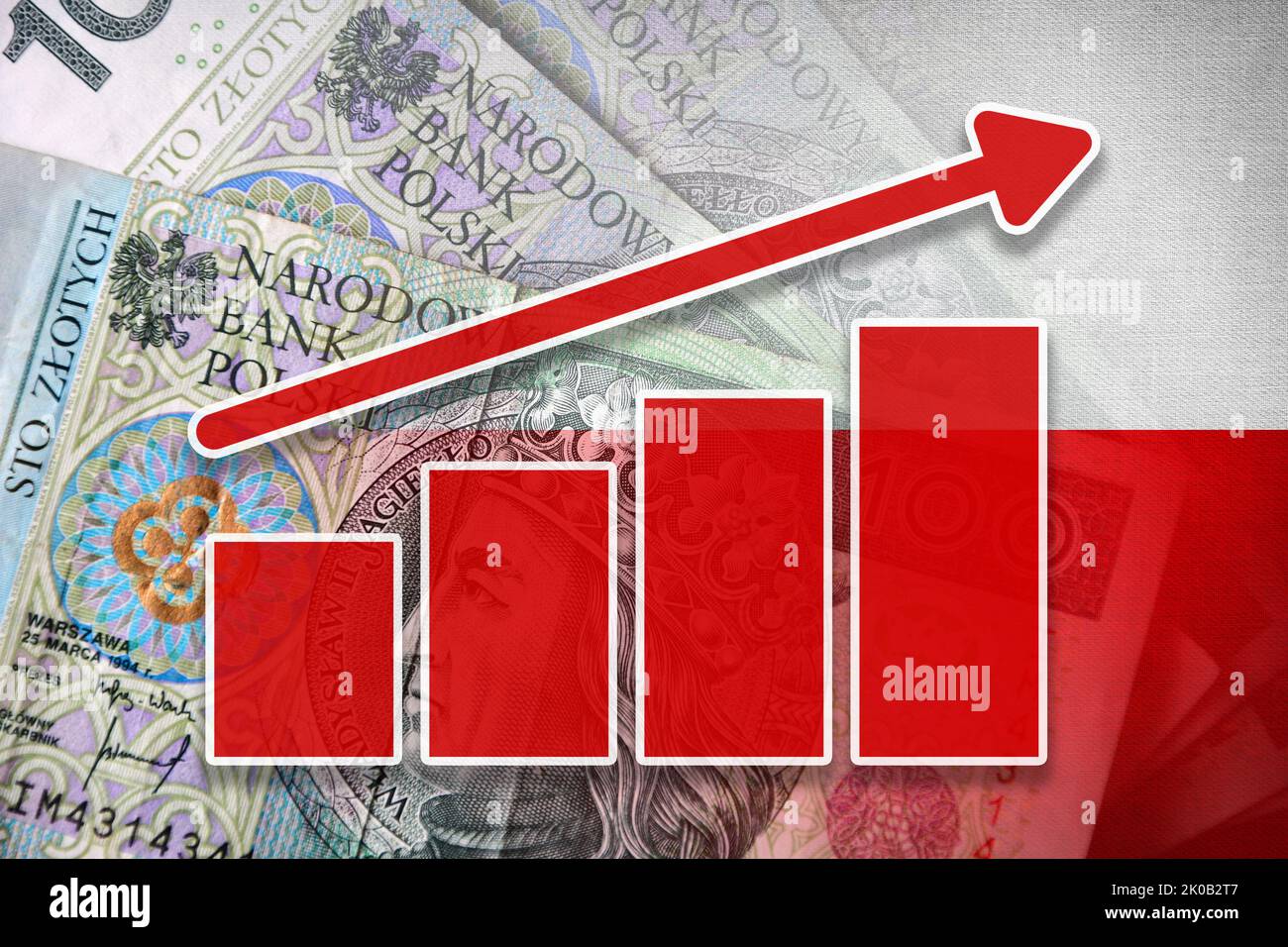 Wirtschaftsdiagramm: Steigender Pfeil, polnische złoty-Geldscheine und polnische Flagge (Geld, Wirtschaft, Unternehmen, Finanzen, Inflation, Krise) Stockfoto