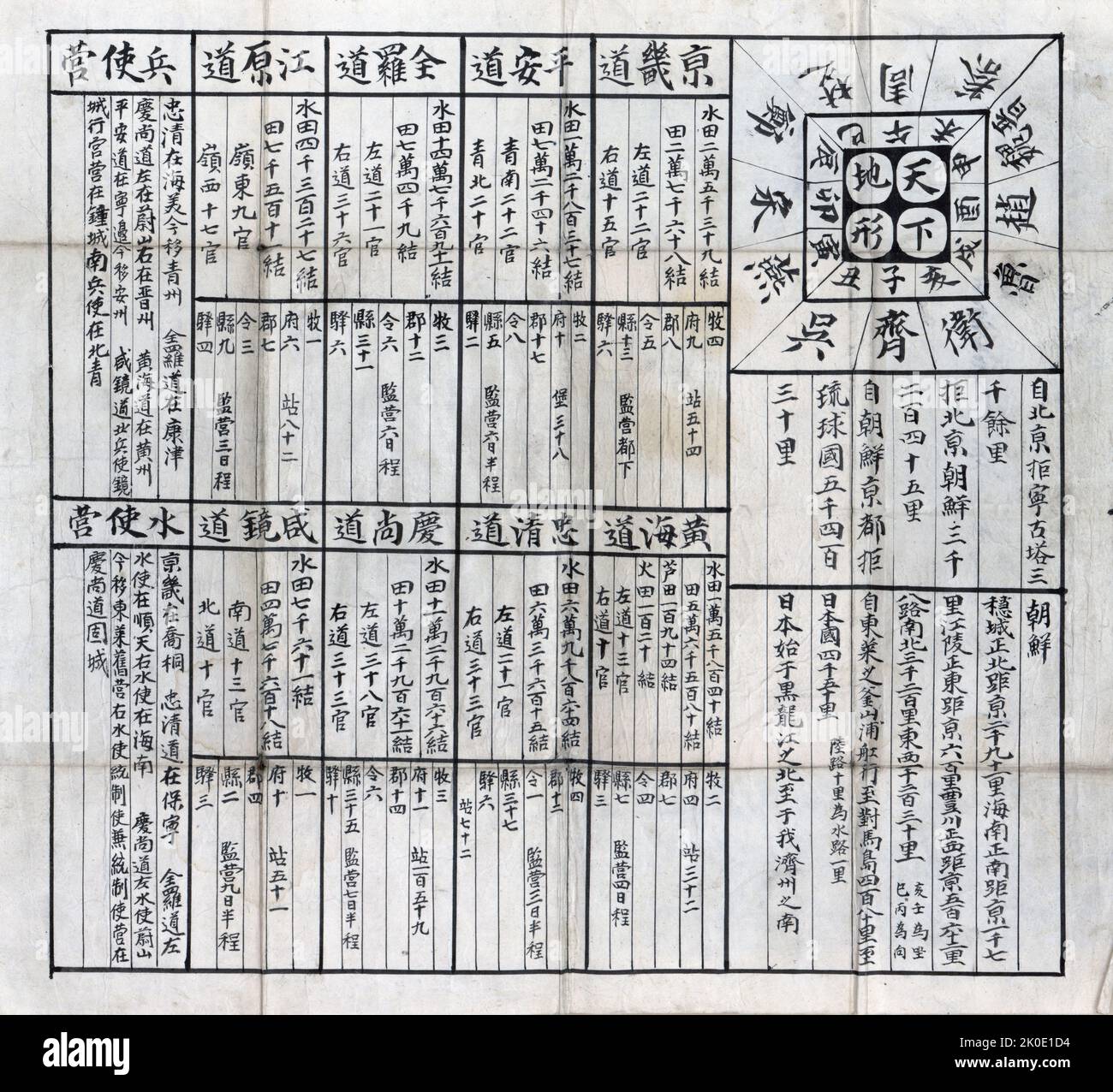 Tae Choson chido. Karte von Korea, c1874. Zeigt administrative und politische Spaltungen. Stockfoto