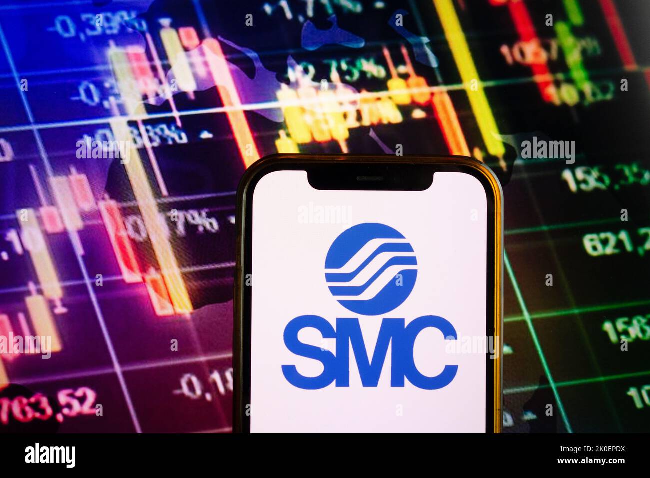 KONSKIE, POLEN - 10. September 2022: Smartphone mit Logo der Firma SMC corp im Hintergrund des Börsendiagramms Stockfoto