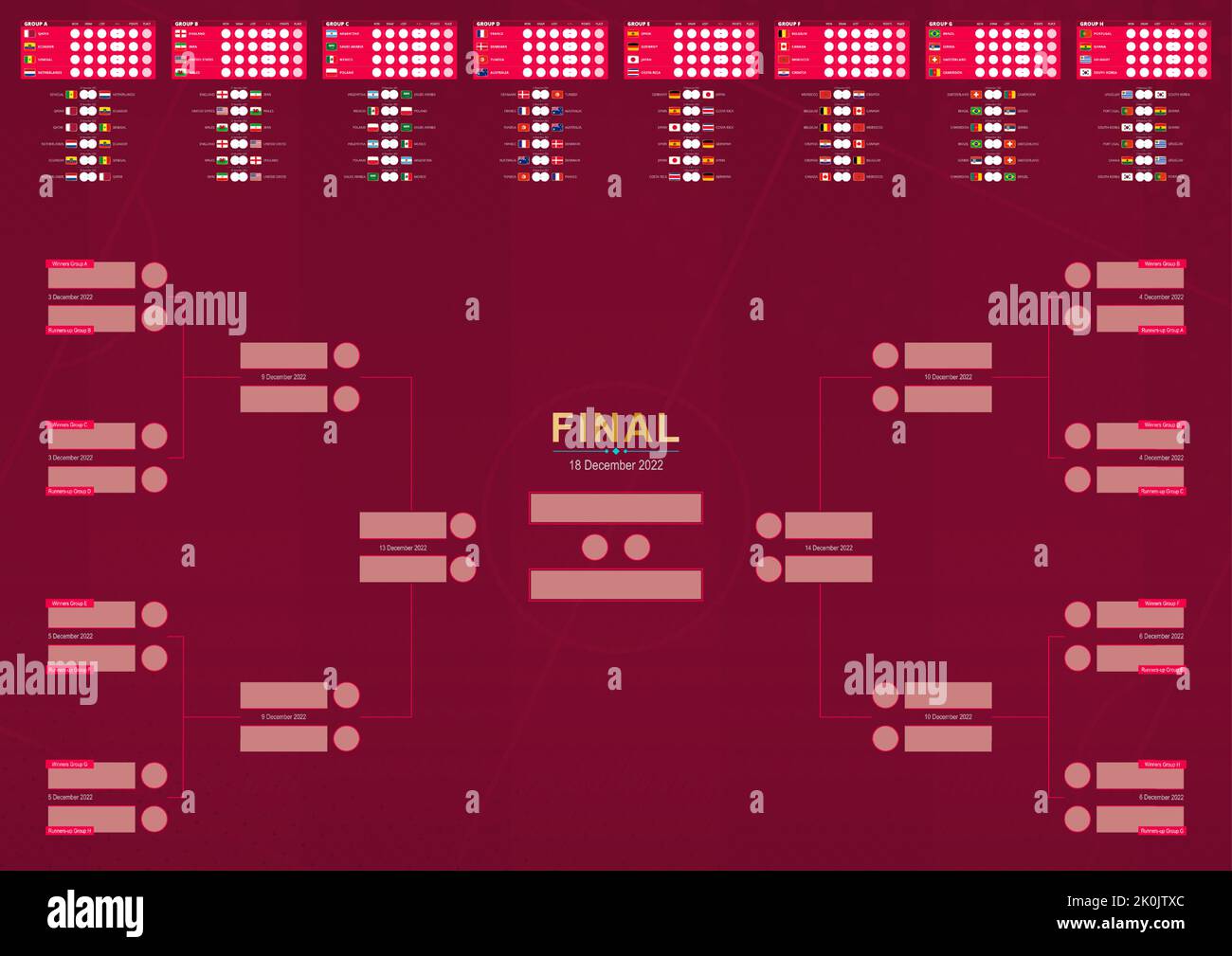 Fußball heute live Alle Spiele Ergebnisse und Livestreams