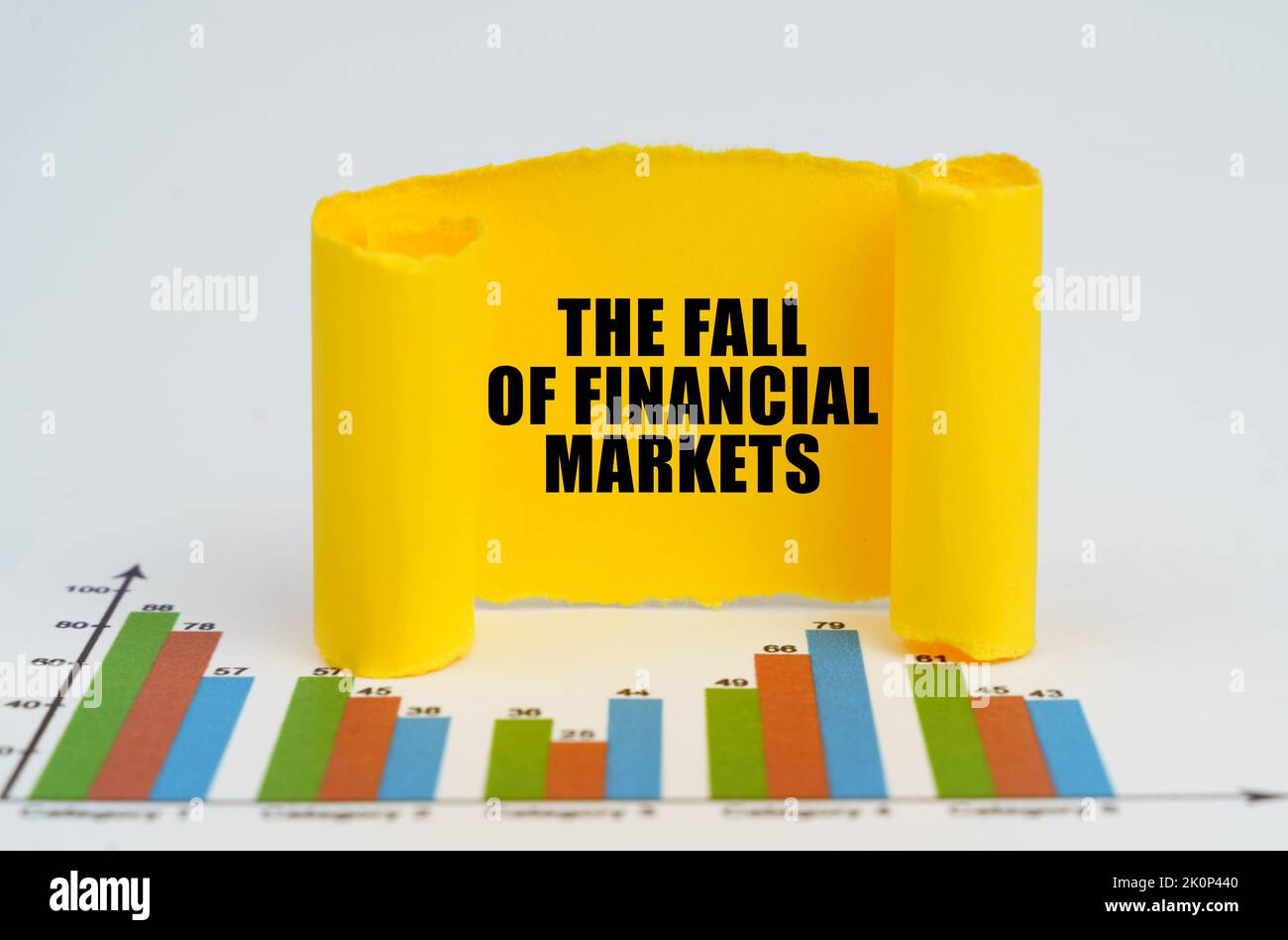 Geschäftskonzept. Vor dem Hintergrund der Grafiken, eine gelbe Papierplatte mit der Aufschrift - der Fall der Finanzmärkte Stockfoto