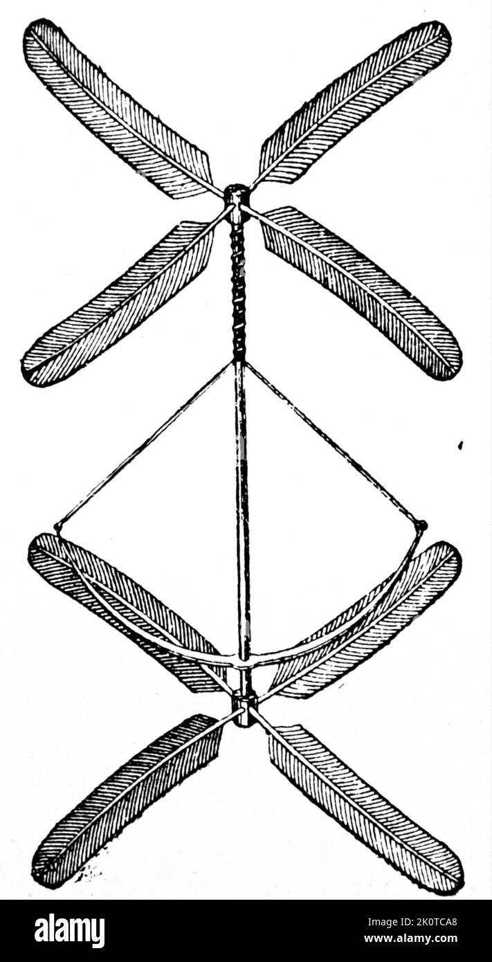 Idee für einen Hubschrauber, der der Académie des Sciences 1784 von Launoy und Bienvenu vorgestellt wurde; Stockfoto
