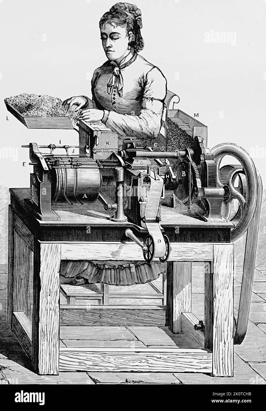 Zigarettenmachine, die von einer Arbeiterin betrieben wird. Die Maschine konnte 960 Zigaretten pro Stunde produzieren. American 1878 Stockfoto