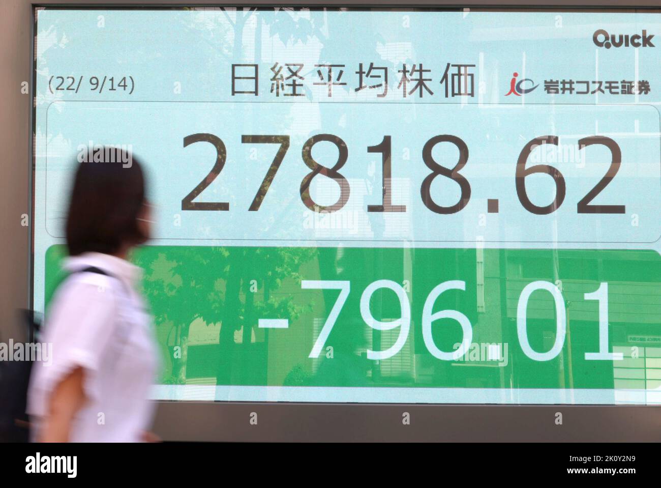 14. September 2022, Tokio, Japan - Am Mittwoch, den 14. September 2022, Fährt Ein Fußgänger vor einem Aktienkursen-Board in Tokio. Die japanischen Aktienkurse sanken um 796,01 Yen, um an der Börse in Tokio bei 27.818.62 Yen zu schließen. (Foto von Yoshio Tsunoda/AFLO) Stockfoto