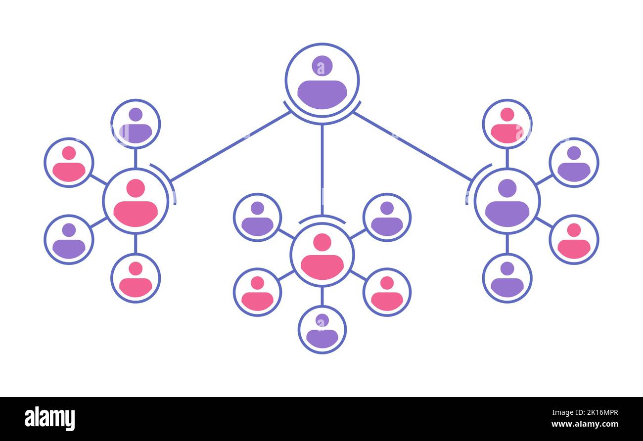 Organigramm der Unternehmens- oder Regierungshierarchie. Corporate Structure Flat Vector Illustration. Stock Vektor
