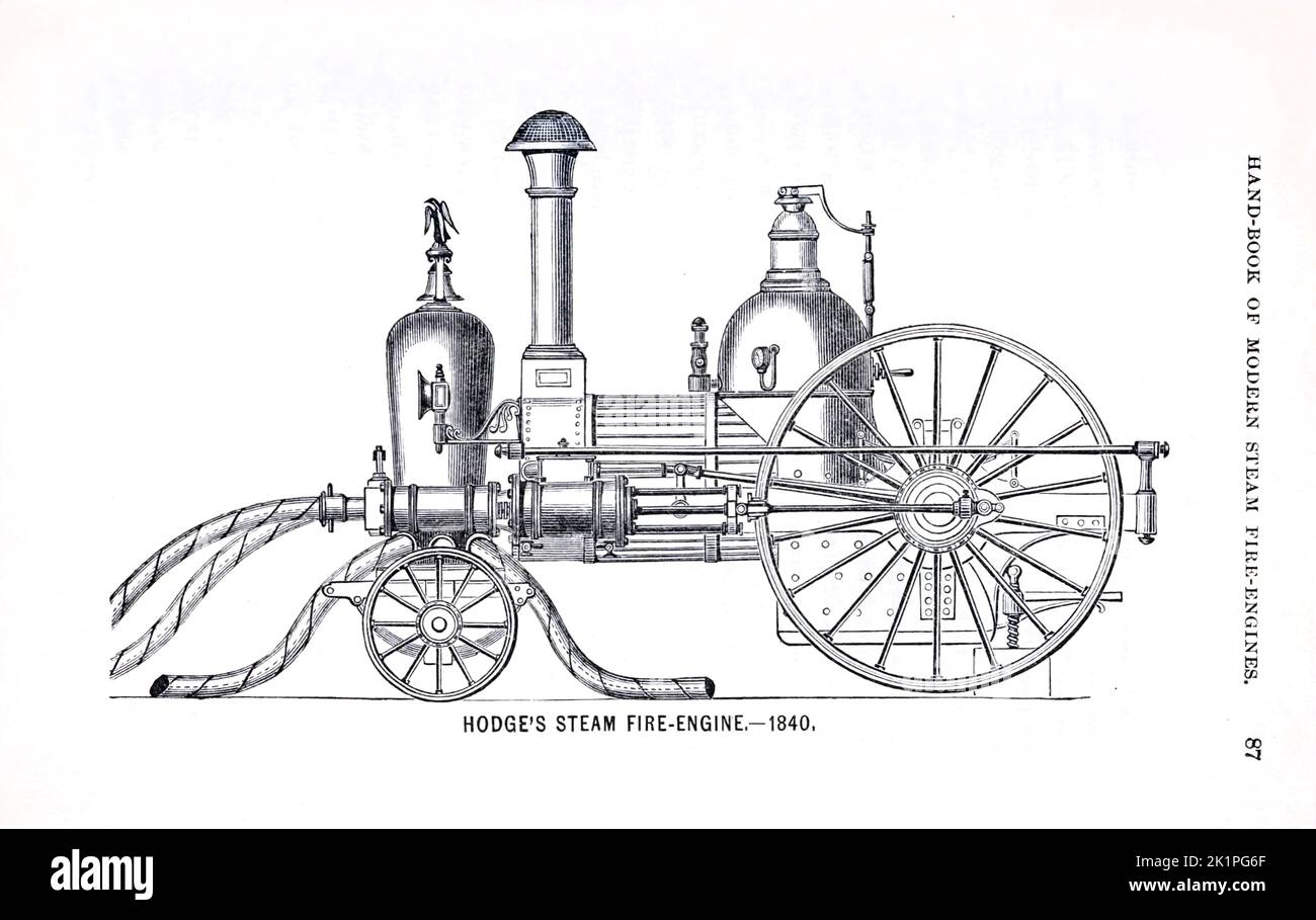 Hodges’ Steam Fire-Engine 1840 aus dem Buch „Handbuch moderner Dampffeuermaschinen: Einschließlich des Laufens, der Pflege und des Managements von Dampffeuermaschinen und -Pumpen“ von Roper, Stephen Pulication Datum 1889 Verlag Philadelphia, Pa.: E. Meeks Stockfoto