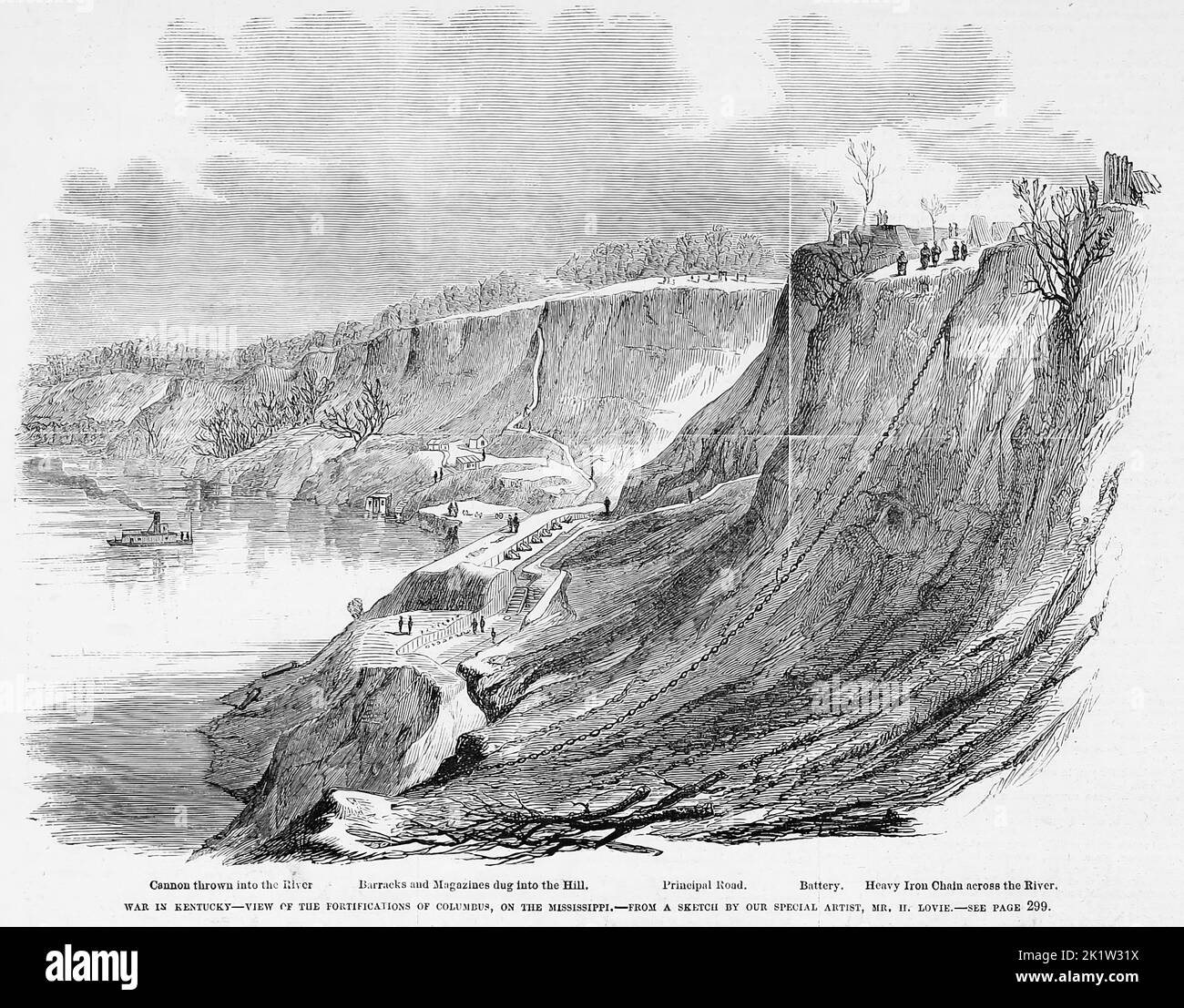 Krieg in Kentucky - Blick auf die Festungen von Columbus, auf dem Mississippi - Kanone in den Fluss geworfen, Kasernen und Zeitschriften in den Hügel gegraben, Principal Road, Batterie, Heavy Iron Chain über den Fluss. März 1862. Illustration des amerikanischen Bürgerkriegs des 19.. Jahrhunderts aus Frank Leslie's Illustrated Newspaper Stockfoto