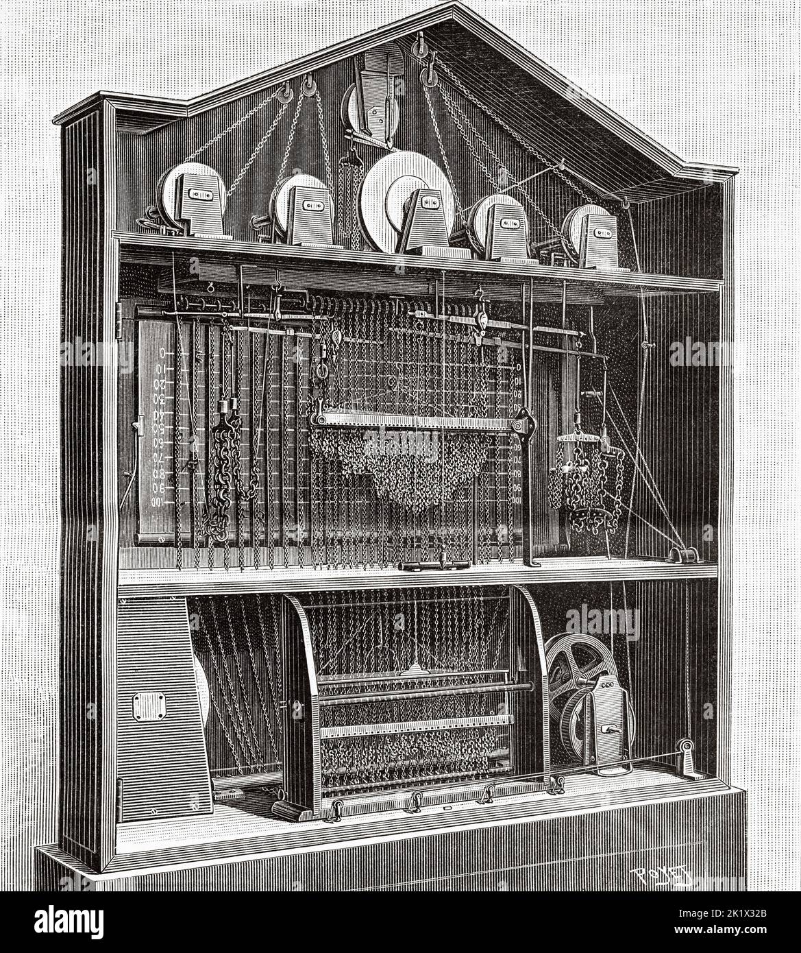 Colonel Kozloff Diagramometer. Alte, gravierte Illustration aus dem 19.. Jahrhundert von La Nature 1890 Stockfoto