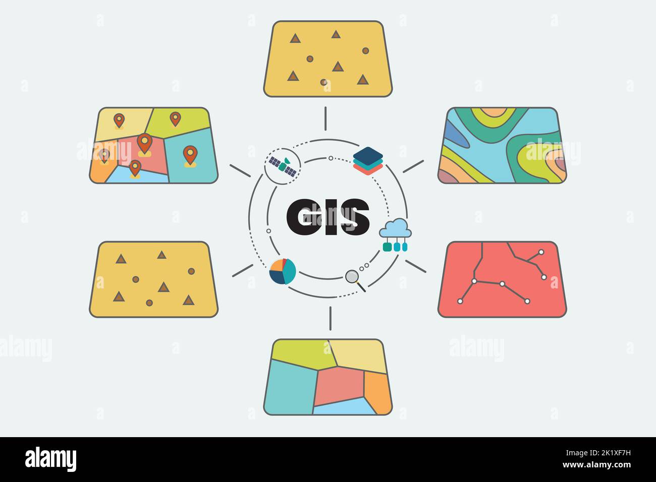 GIS Spatial Data Layers Konzept. Geografisches Informationssystem für die Geschäftsanalyse. Vektorgrafik. Stock Vektor
