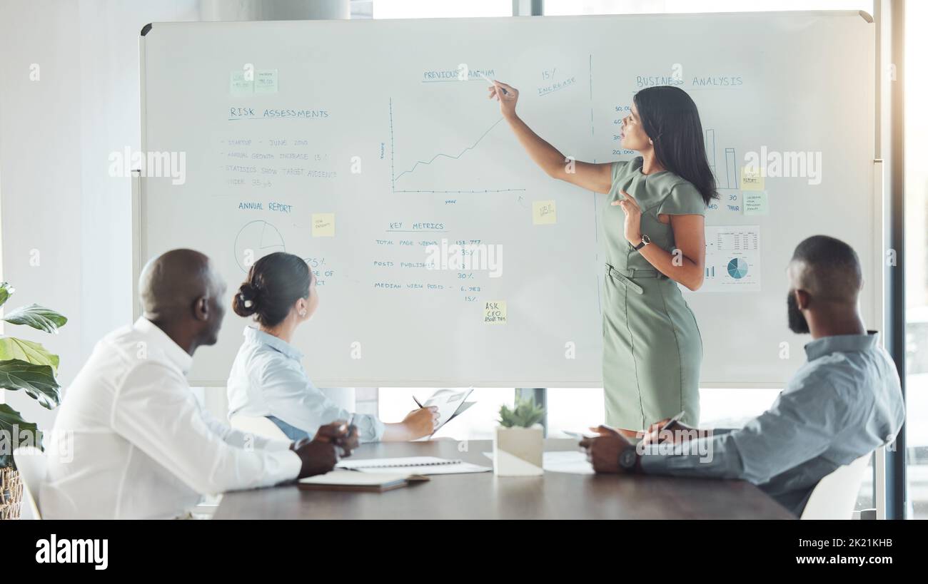 Geschäftsfrauen nutzen Whiteboard zur Präsentation von Forschung, Strategie und Vision gegenüber Kollegen, um ihr Unternehmen zu erweitern. Sie nutzt ihre Führungsqualitäten Stockfoto