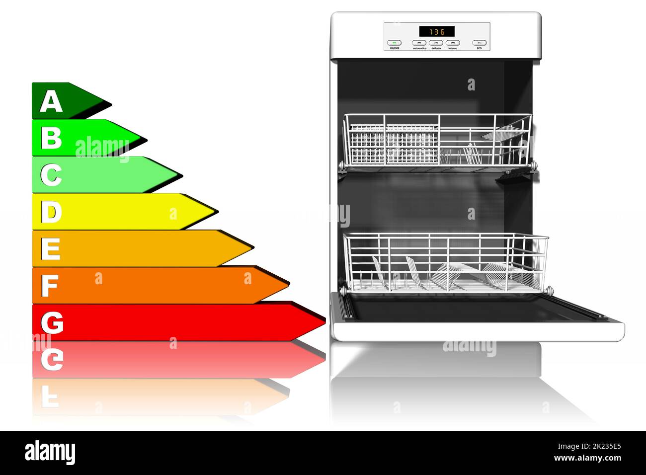 3D Abbildung. Geräte: Geschirrspüler mit flankierten Symbol der Energieeinsparung. Stockfoto