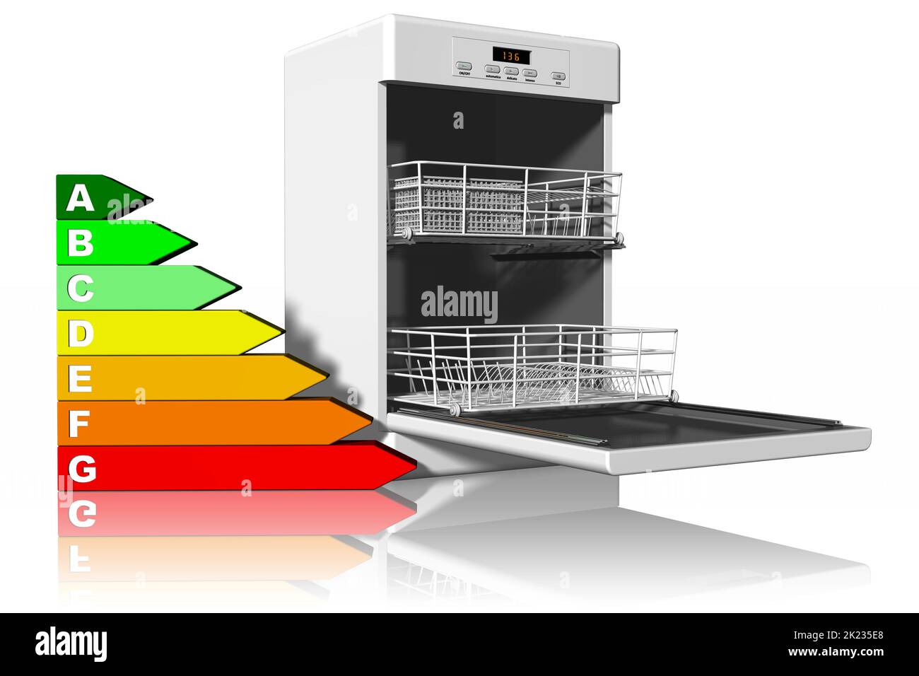 3D Abbildung. Geräte: Geschirrspüler mit flankierten Symbol der Energieeinsparung. Stockfoto