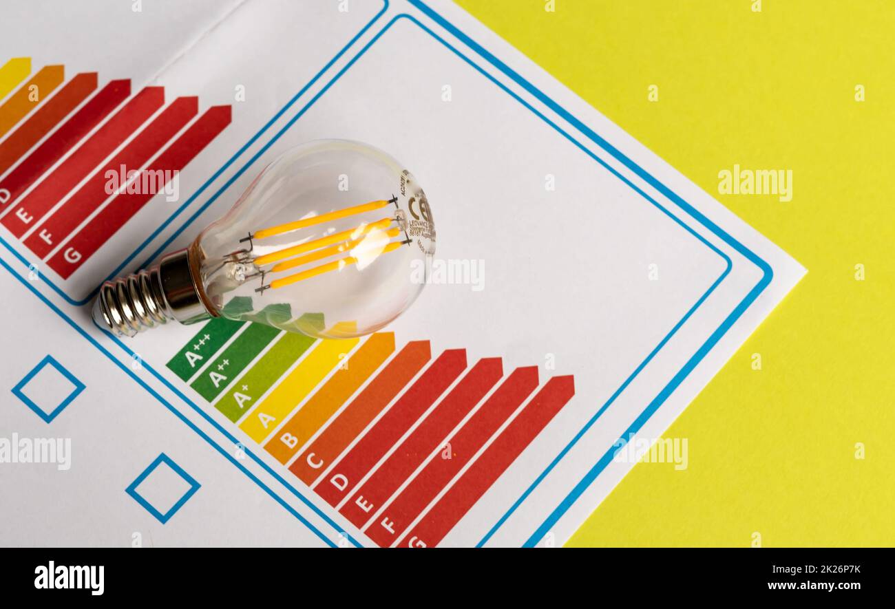 Energieeffizienz-Konzept mit dem Energie-Label und einer LED-Lampe auf grünem Hintergrund dargestellt Stockfoto