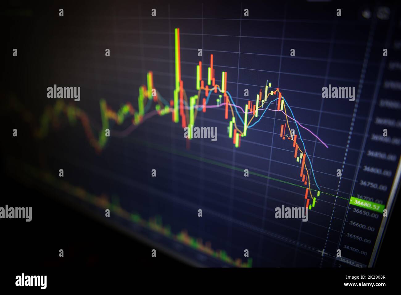 Digitaler Bildschirm mit Finanzhandelsdiagramm und Preistrend bei Kryptowährungen. Stockfoto