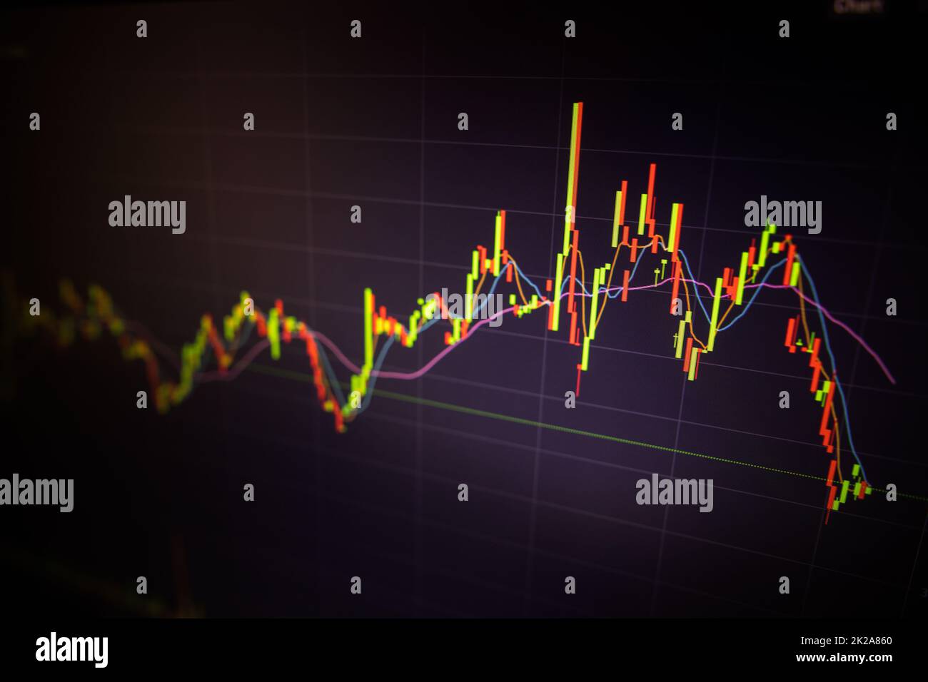 Digitaler Bildschirm mit Finanzhandelsdiagramm und Preistrend bei Kryptowährungen. Stockfoto