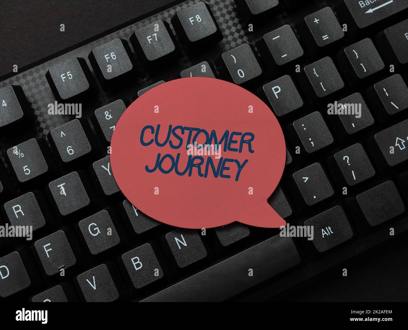 Konzeptionelle Darstellung der Customer Journey. Konzept bedeutet vollständige Service- und Transaktionserfahrung des Kunden Eingeben wichtiger Informationen Online, Eingeben von Funny Internet Blog Stockfoto