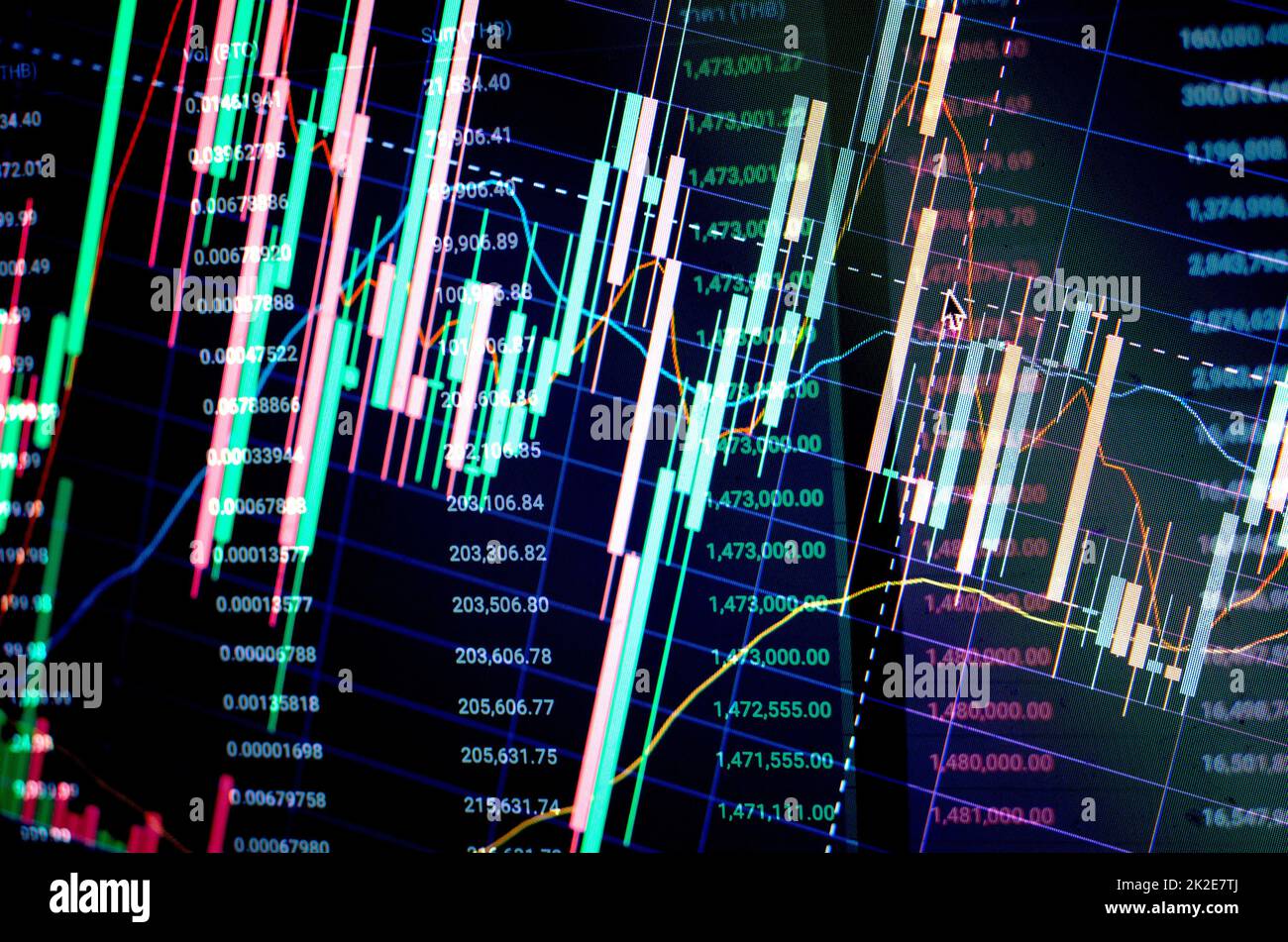 Business-Grafik-Charts des Finanzkonzepts.Börsenhandel Graph Analyse Investmentindikator Stockfoto