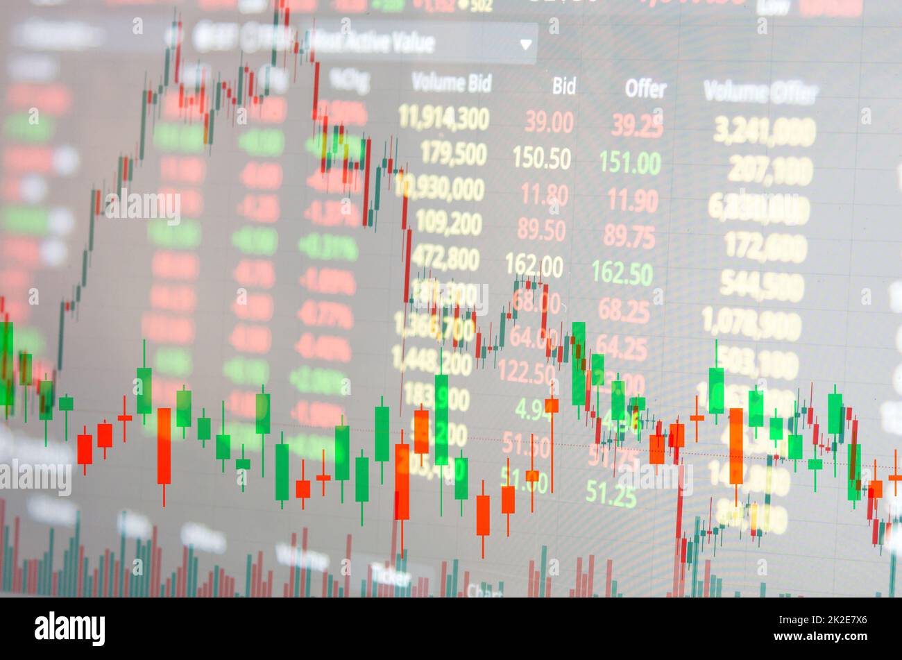 Business-Grafik-Charts des Finanzkonzepts.Börsenhandel Graph Analyse Investmentindikator. Stockfoto