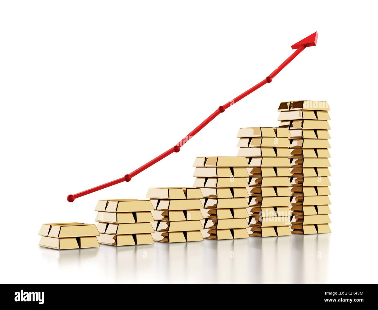 Roter Pfeil über Goldbarren. Konzept steigender Goldpreise. 3D Abbildung Stockfoto