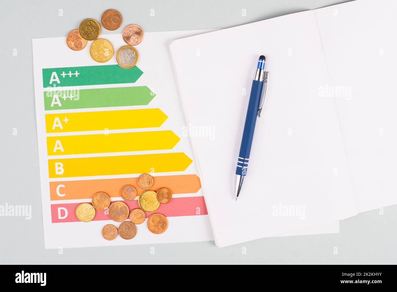 Leeres Papier, Euro-Geldmünzen, Stromverbrauchsgrafik, steigende Stromkosten, grüne Technologie, Inflation, Armut und Umweltproblem Stockfoto