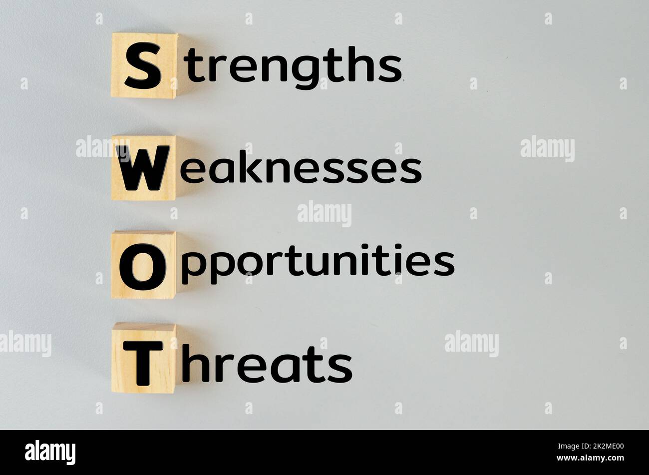 Holzwürfel für SWOT Stärken Schwächen Chancen Bedrohungen auf grauem Hintergrund.Business Marketing Konzept Stockfoto