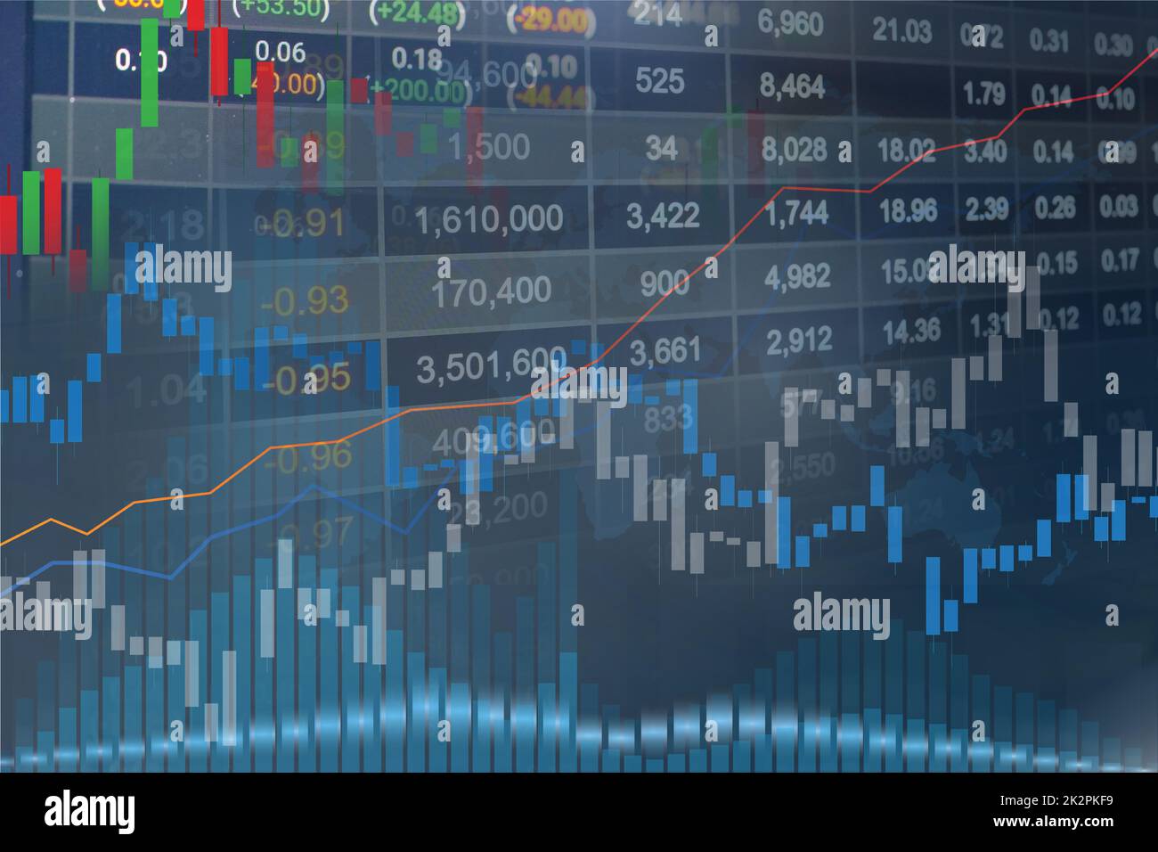Aktienmarkt Investment Trading Finanz-und Grafik-Chart oder Forex für Analyse Gewinn Finanzierung Geschäft Trend Daten Hintergrund. Stockfoto