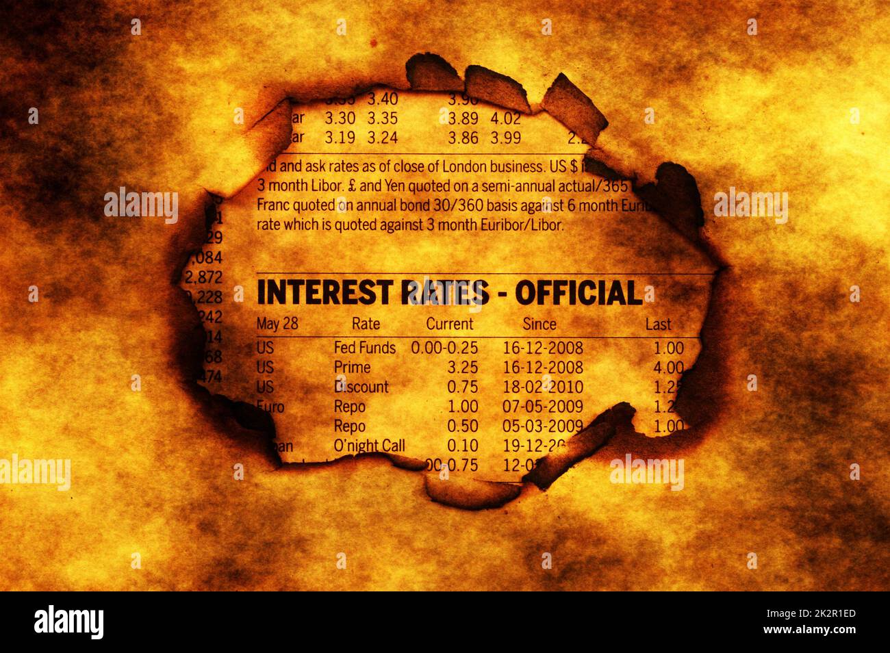 Zinsen-Text auf Papier Loch Stockfoto