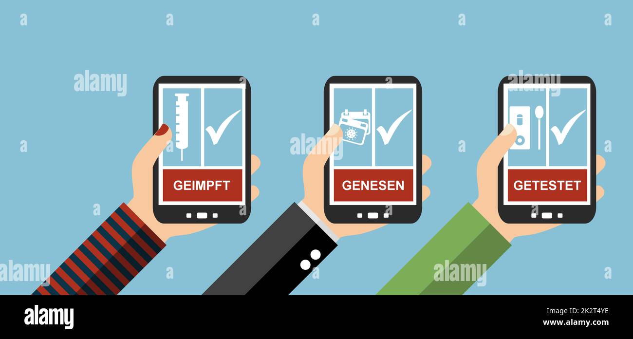 Proof on Smartphone: Geimpft, getestet, geborgen deutsch Stockfoto