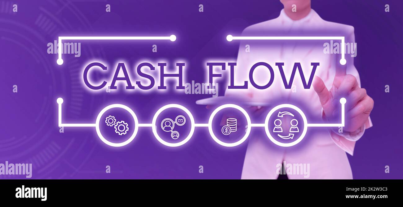 Inspiration mit Zeichen für Cashflow. Geschäftsidee Bewegung des Geldes ein- und aus, die die Liquiditätsfazilität beeinträchtigt, Frau im Anzug, die einen Stift hält, symbolisiert erfolgreiche Teamarbeit. Stockfoto