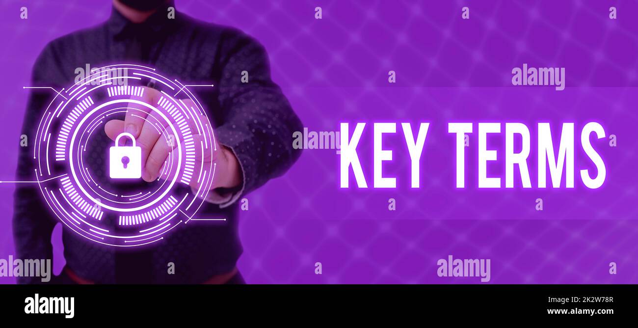 Zeichen mit wichtigen Begriffen. Begriffliche Fotowörter, die eine Person bei der Suche nach Informationen unterstützen, die ein Geschäftsmann im Anzug benötigt, der eine Hand offen hält und so erfolgreiche Teamarbeit symbolisiert. Stockfoto