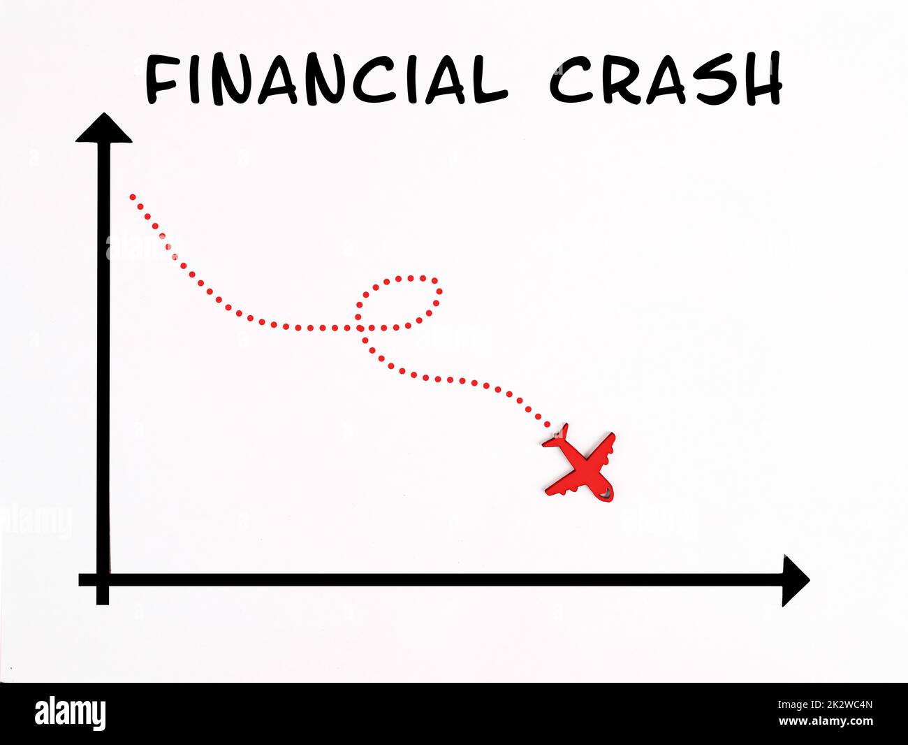 Grafik mit einem Absturz des Flugzeugs, Finanzcrash, Inflationskrise, Investitionsrisiko, globaler Wirtschaftskrise, Geschäftsbankrott Stockfoto