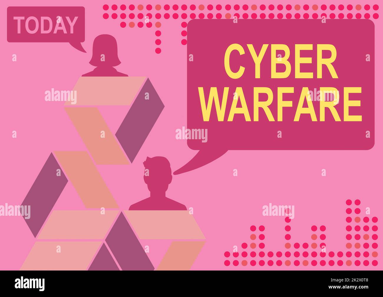 Textzeichen mit Cyber Warfare. Business Concept Virtual war Hackers System greift Digital Dieb Stalker erfolgreiche Kollegen in der Onlinekommunikation, die Teamarbeit leisten. Stockfoto
