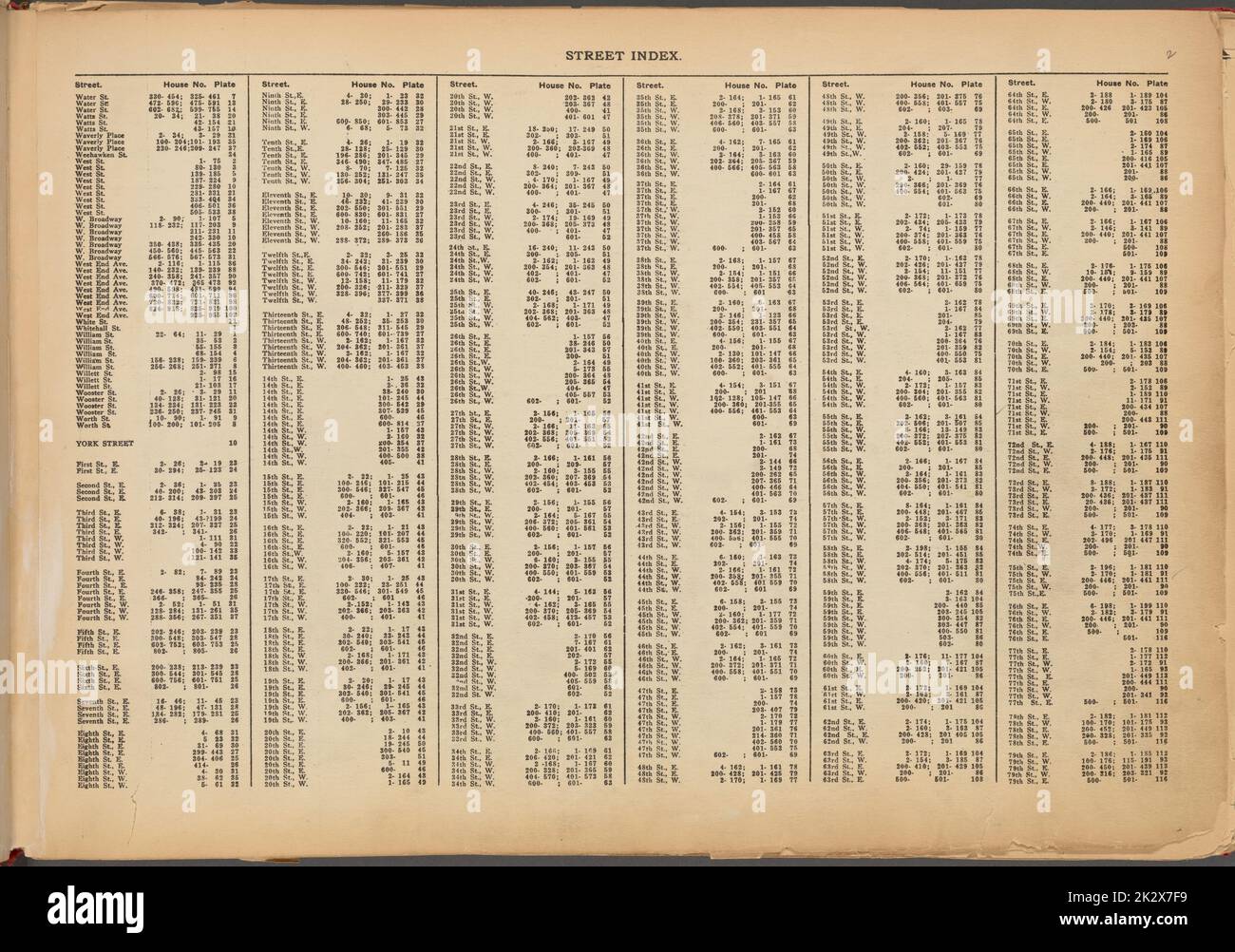 Kartografisch, Karten. 1927. Lionel Pincus und Prinzessin Firyal Map Division. Immobilien , New York (Bundesstaat) , New York, Manhattan (New York, N.Y.) Straßenindex: Water Street - 79. Street E. Stockfoto