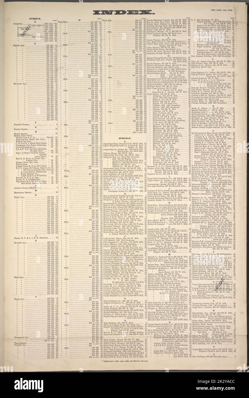 Kartografisch, Karten. 1911. Lionel Pincus und Prinzessin Firyal Map Division. Feuerversicherung , New York (Staat), Immobilien , New York (Staat), Städte und Gemeinden , New York (Staat) Index Stockfoto