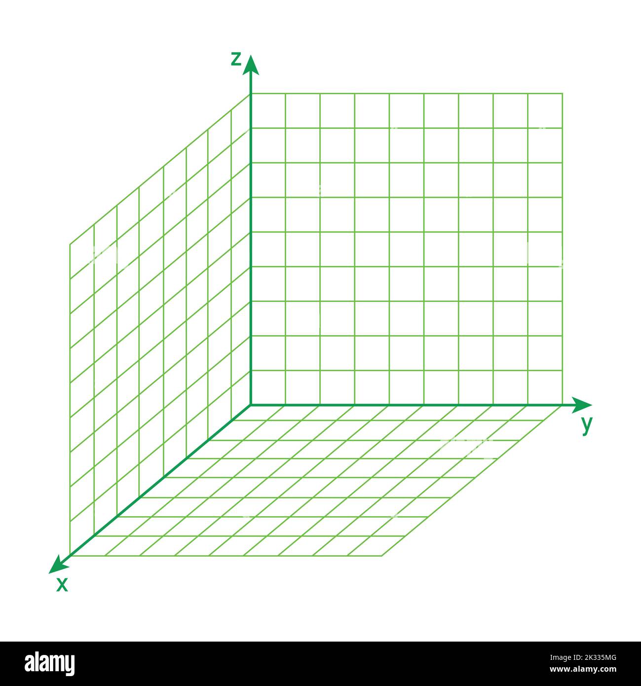 3D Raumkoordinatensystem auf weißem Hintergrund. Stock Vektor
