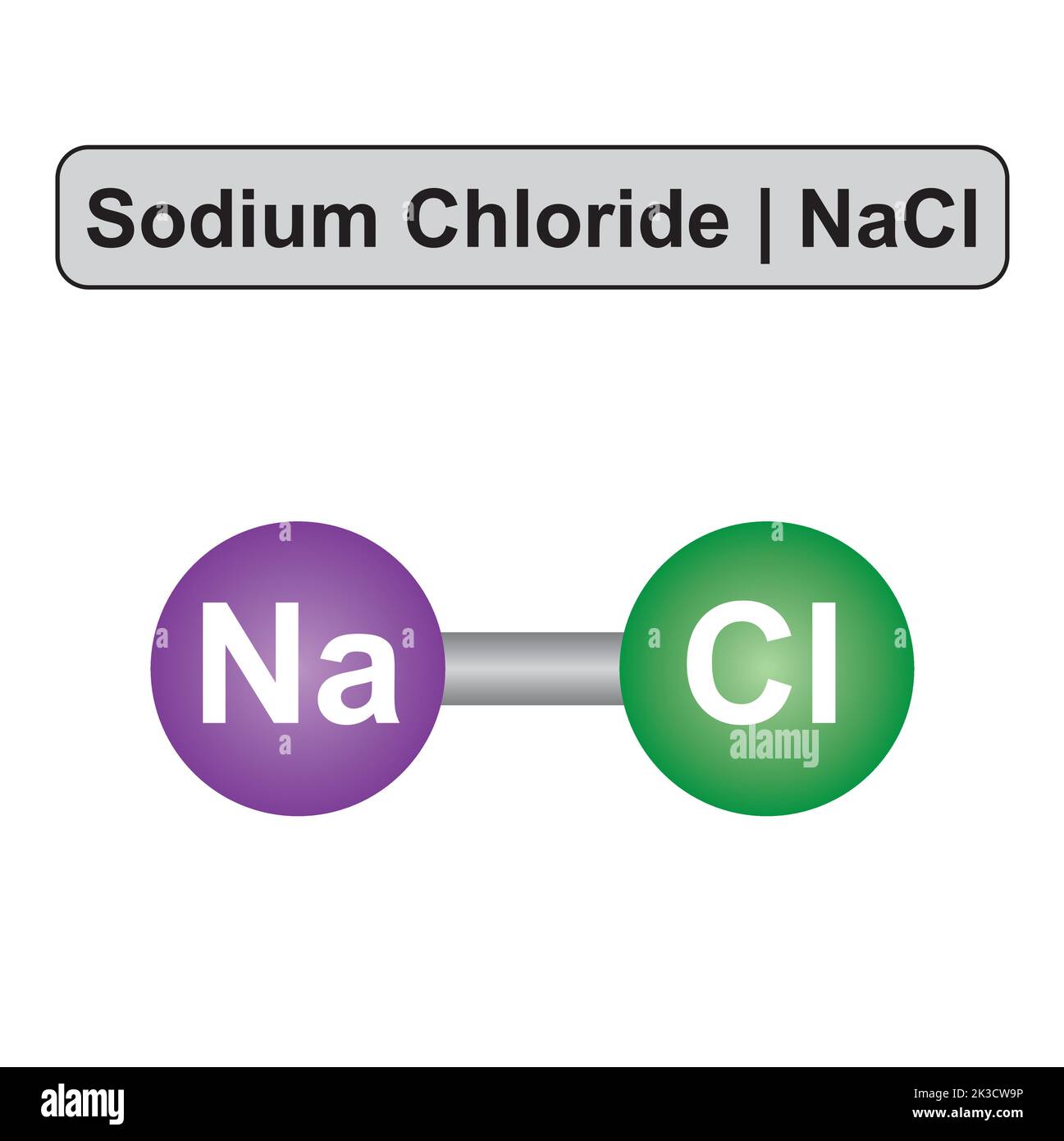 Molekulares Modell des Natriumchlorid-Moleküls (NaCl). Vektorgrafik. Stock Vektor