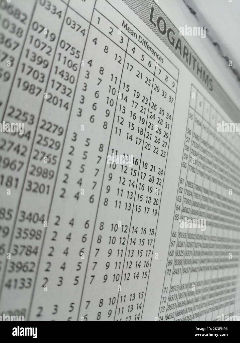 Logarithmus-Tabelle Stockfoto