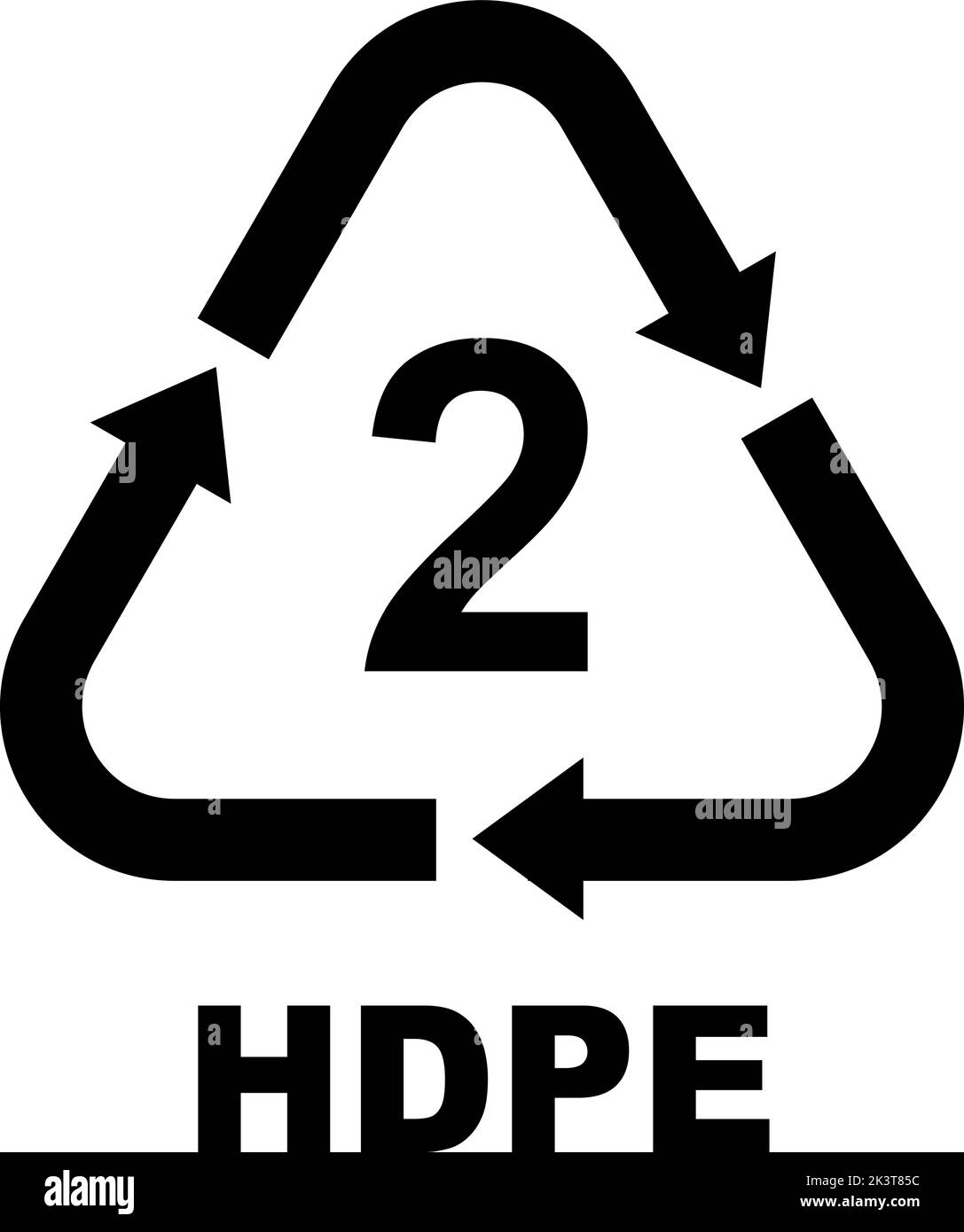 Recycling-Symbole Für Kunststoff. Vektorsymbole (HDPE) Stock Vektor