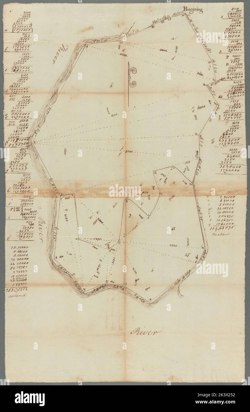 Kelsey's Farm, Upland und Wiese 1784. Kartografisch. Karten, Umfragen, Landvermessungen. Abteilung Manuskripte und Archive Stockfoto