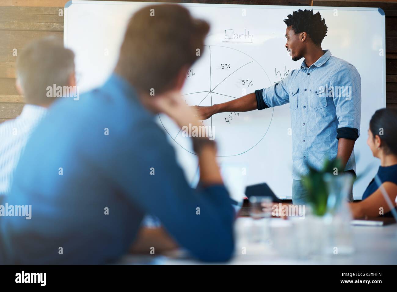 Die Marketingdaten zeigen, dass ein Geschäftsmann seinen Kollegen während eines Meetings eine Grafik auf einem Whiteboard erklärt. Stockfoto