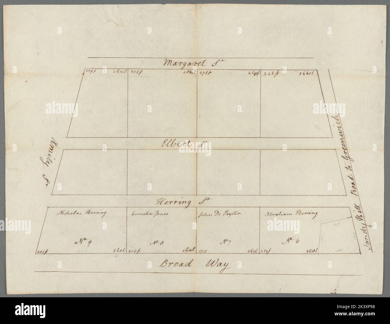 Broadway, Amity Street, Margaret Street und Sandy Hill Road nach Greenwhich 1780 - 1810. Kartografisch. Karten, Umfragen, Landvermessungen. Abteilung Manuskripte und Archive Stockfoto